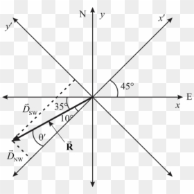 Diagram, HD Png Download - straight line png