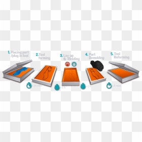 Diagram, HD Png Download - molding png