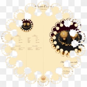 Artist Jewelry Data Sheet » Queensgoldenvanille - Circle, HD Png Download - yellow flower crown png
