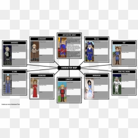 Raisin In The Sun Characters Physical Traits, HD Png Download - king robe png