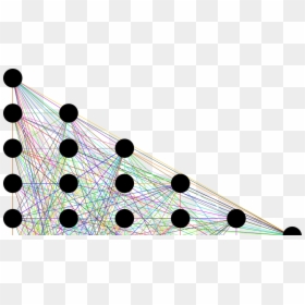 Neural Network Tree, HD Png Download - neural network png