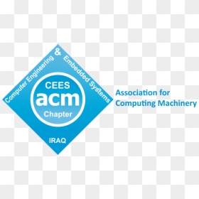 Iraq Png -acm Logo - Association For Computing Machinery Acm, Transparent Png - iraq png
