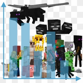 Minecraft Mobs, HD Png Download - minecraft slime png