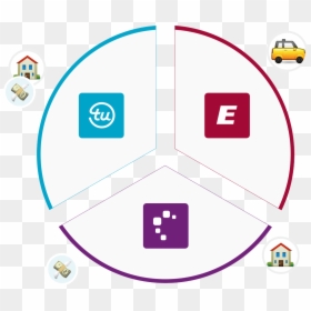 Reporting To All Three Bureaus Graphic - Transunion, HD Png Download - equifax png