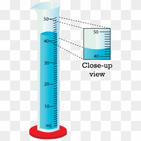 Going Am Wilden Kaiser, HD Png Download - graduated cylinder png