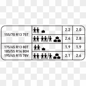 Outubro 2011, HD Png Download - psi png