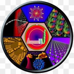Logo For Iscan Conference - Nanotechnology In Medicine, HD Png Download - university of virginia logo png