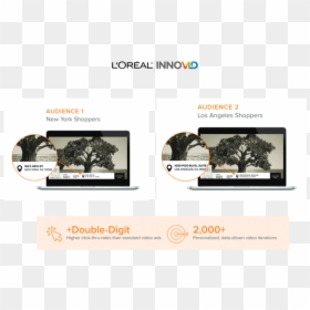 Web Page, HD Png Download - l'oreal logo png