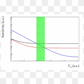 Diagram, HD Png Download - black right arrow png