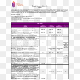 O Level Results 2019 Pakistan, HD Png Download - nepal png