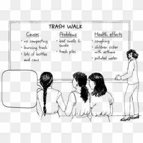 Transparent Bad Smell Clipart - Cause And Effect Of Burning Garbage, HD Png Download - gunfire effect png