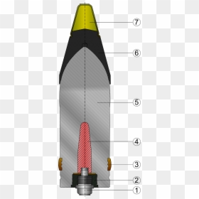 7 7 Cm Pzgr 39, HD Png Download - tank shell png