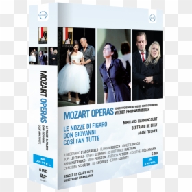 Wolfgang Amadeus Mozart, HD Png Download - mozart png