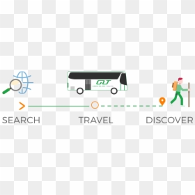 Tour Bus Service, HD Png Download - tour icon png