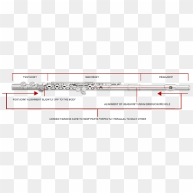 How To Put Your Flute Together - Put Together A Flute, HD Png Download - piccolo instrument png