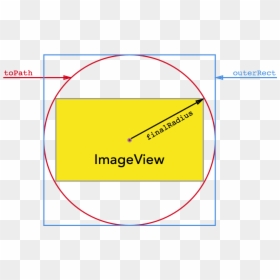 Cashapelayer Tutorial - Night, HD Png Download - loading circle png