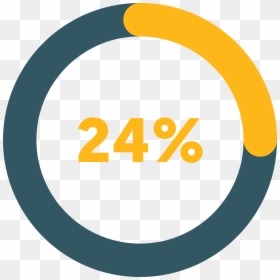 Circle, HD Png Download - loading circle png
