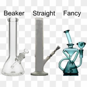 Microscope, HD Png Download - bongs png
