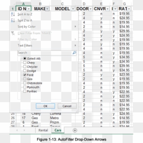 Filter Shelf Microsoft Excel, HD Png Download - drop down arrow png