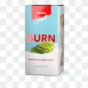 Transparent Burn Book Png - Burn Green Tea & Green Coffee, Png Download - burn book png