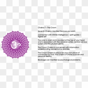 Chakra Symbols , Png Download - Crown Chakra Symbol, Transparent Png - chakra symbols png