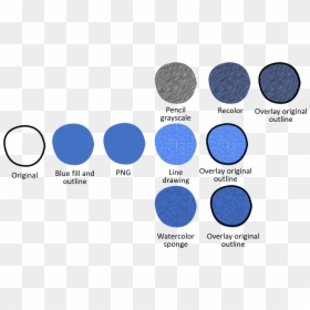 Circle, HD Png Download - eye outline png