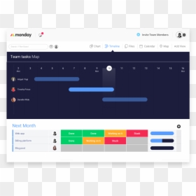Timelineview - Monday Project Management Tool, HD Png Download - time line png