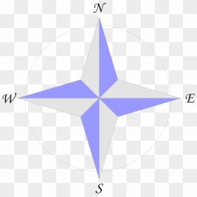 Compass Rose 4 Points, HD Png Download - compass north png