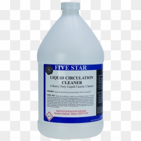 Liquid Circulation Cleaner 1 Gallon - Eye Drops For Cats, HD Png Download - water gallon png