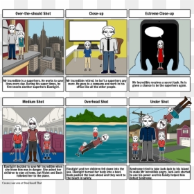Storyboard For The Rogue Wave, HD Png Download - incredible png