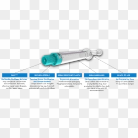 Syringe Image - Syringe, HD Png Download - drug needle png