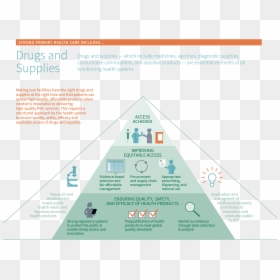 Triangle, HD Png Download - drug needle png