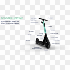 Scooter Lifetime - Tier Swappable Battery Scooter, HD Png Download - myth png