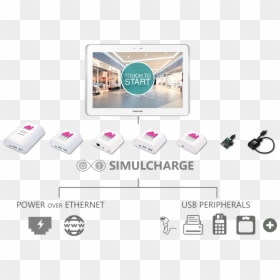 Lava Simulcharge Product Flow - Sign, HD Png Download - lava flow png