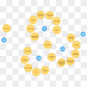 Learn How To Add Users To The Node - Graph React, HD Png Download - users png
