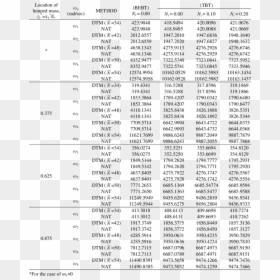 Body Mass To Height Ratio, HD Png Download - pinned paper png