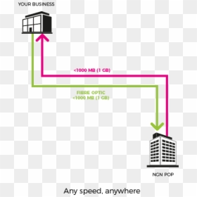 Diagram, HD Png Download - speed lines png