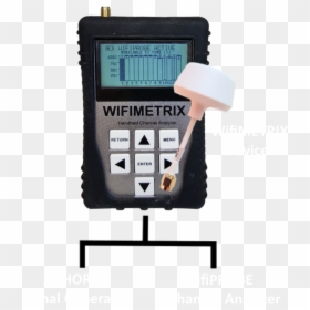 Measuring Instrument, HD Png Download - airhorn png
