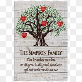 Poster, HD Png Download - tree roots png