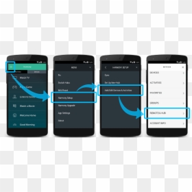 Botones Físicos De Personalización Myharmony Del Mando - Iphone, HD Png Download - botones png