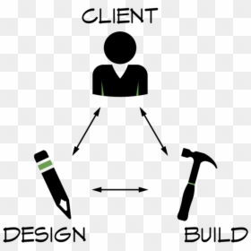 Design Philosophy - Graphic Design, HD Png Download - design.png