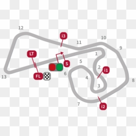 Pramac Motorrad Grand Prix Deutschland, HD Png Download - straight black line png