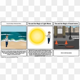 Storyboard, HD Png Download - magic light png