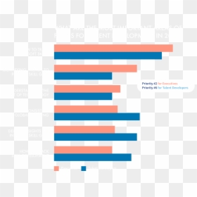 Savvy Talent Developers Are Balancing Today"s Challenges - Electric Blue, HD Png Download - talent png