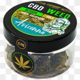 Cbd Weed, HD Png Download - weed bud png