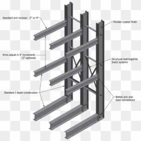 Structural Cantilever Rack, HD Png Download - metal beam png