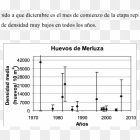 Diagram, HD Png Download - huevos png