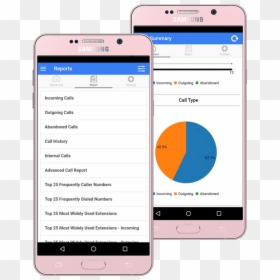 Call Accounting Analysis Android - Iphone, HD Png Download - iphone call png