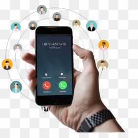 Phone Call Routing - Iphone, HD Png Download - iphone call png