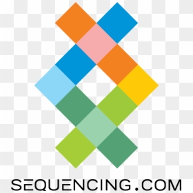 Sequencing Com Logo, HD Png Download - dna clipart png